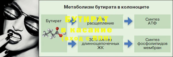 MDMA Горняк